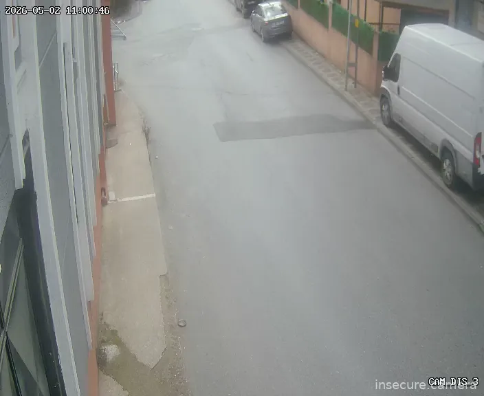 Camera in Türkiye
