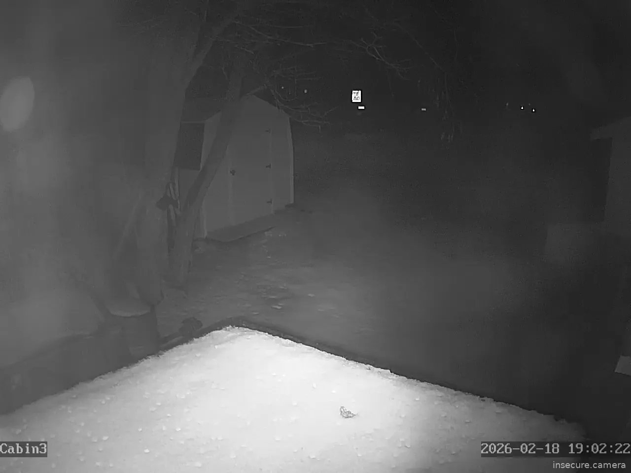 Camera in United States