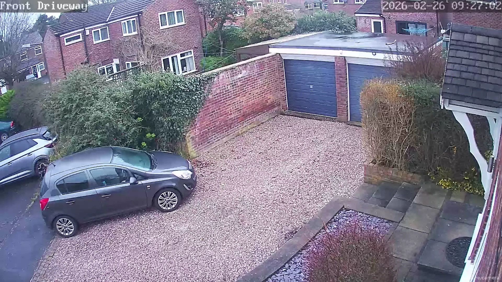 Camera in United Kingdom