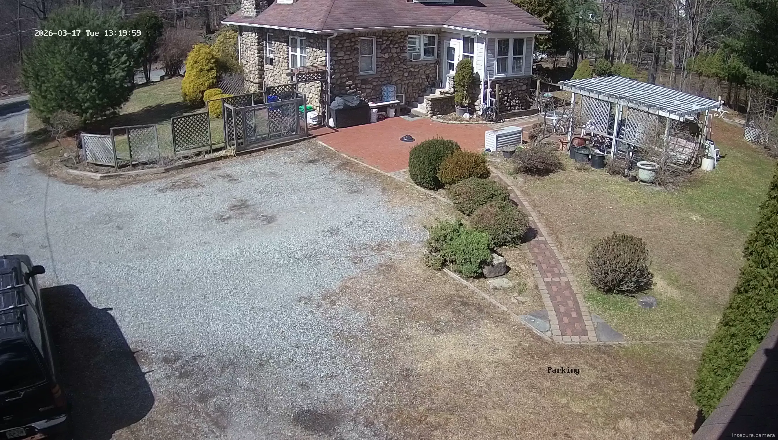 Camera in United States