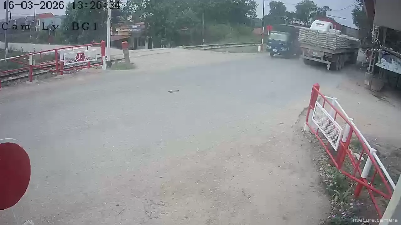 Camera in Vietnam