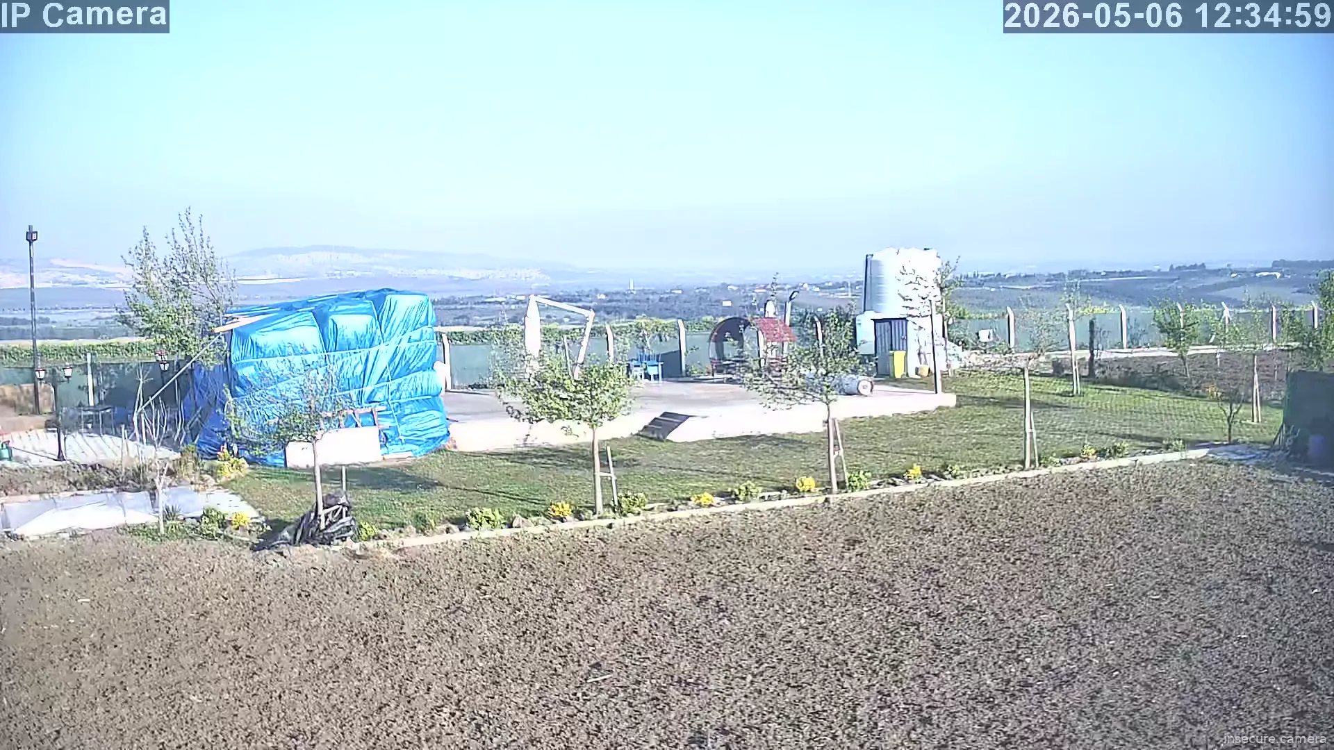 Camera in Türkiye