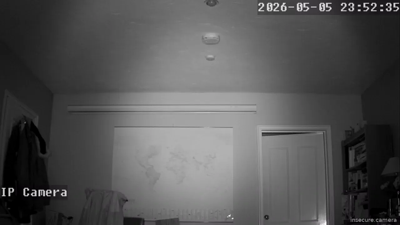 Camera in United Kingdom