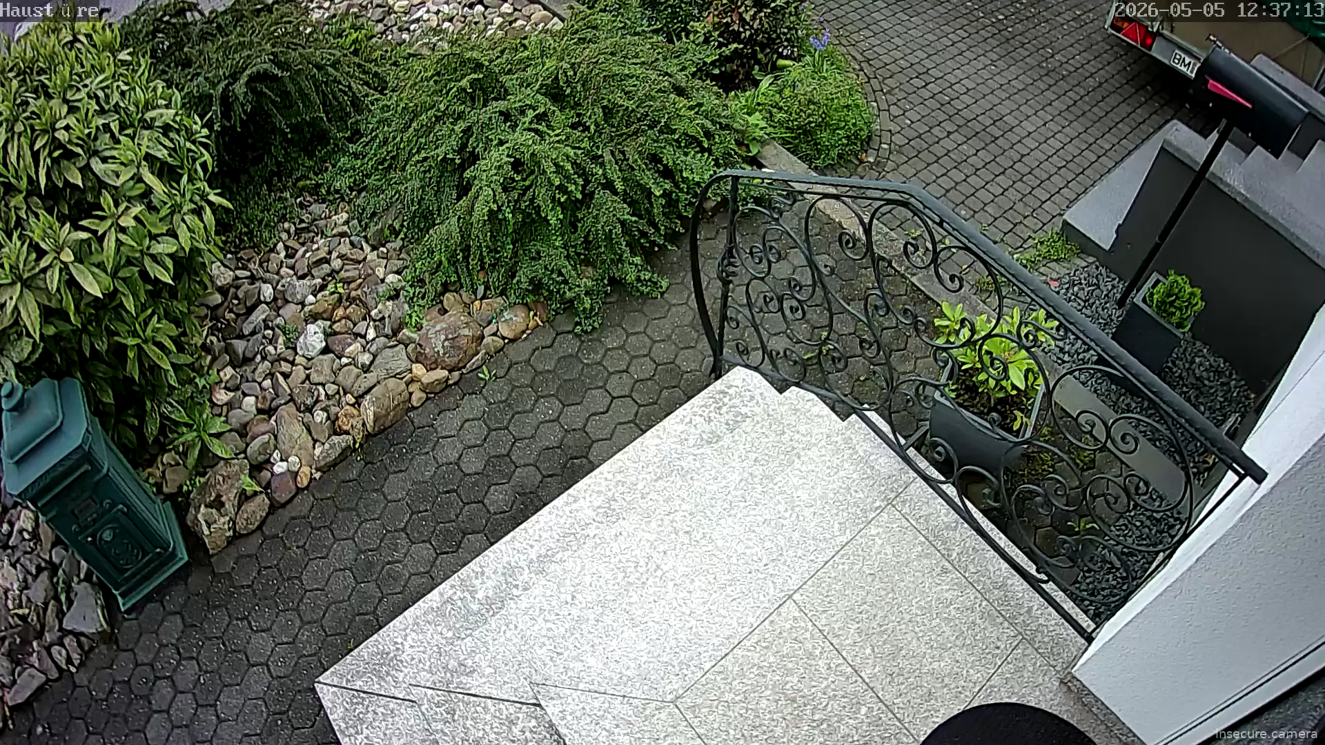 Camera in Germany