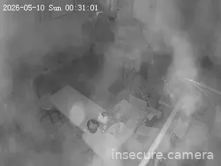 Camera in Mexico