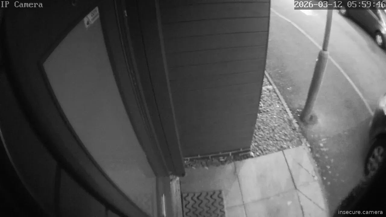 Camera in United Kingdom