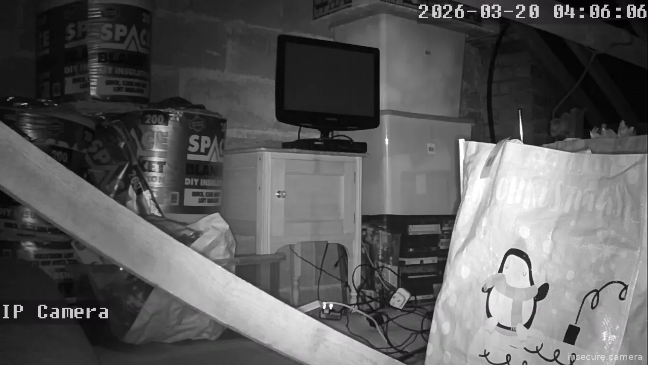 Camera in United Kingdom