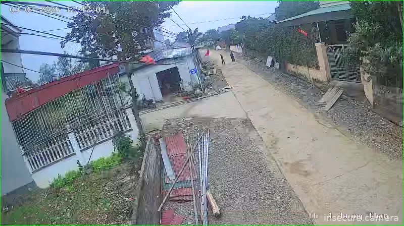 Camera in Vietnam
