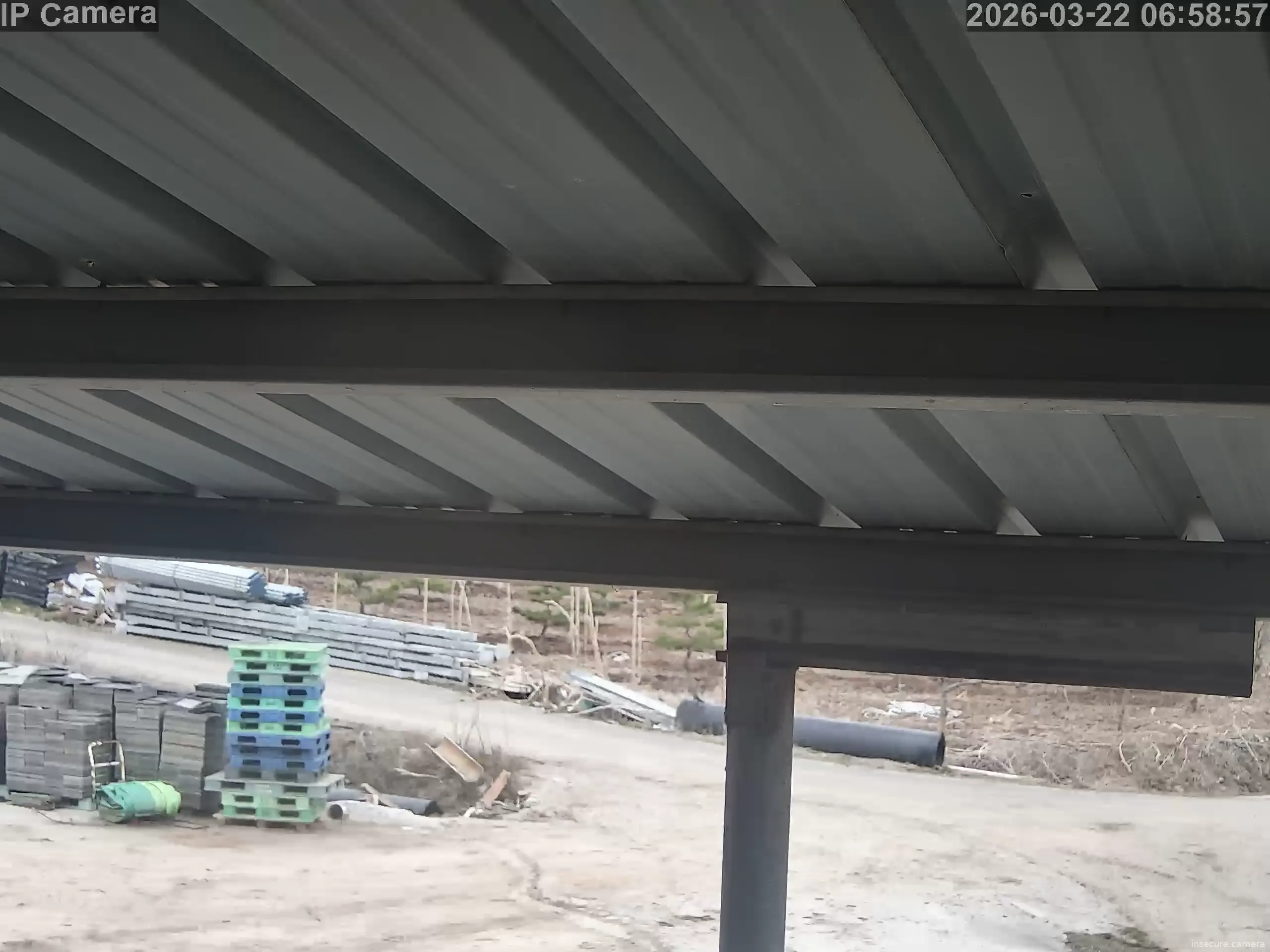 Camera in South Korea