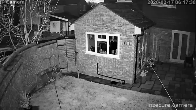 Camera in United Kingdom