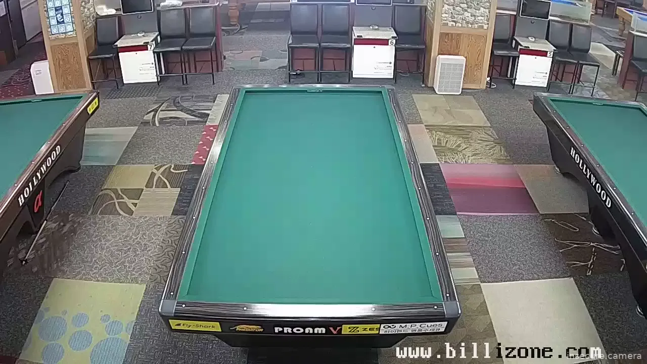 Camera in South Korea