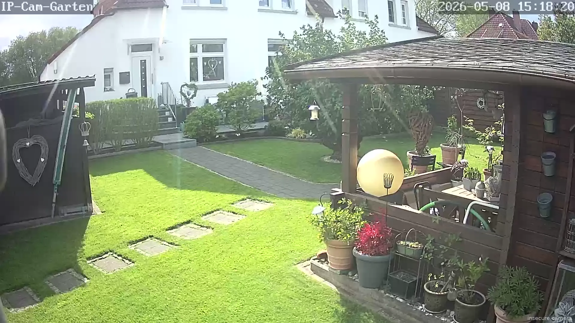 Camera in Germany