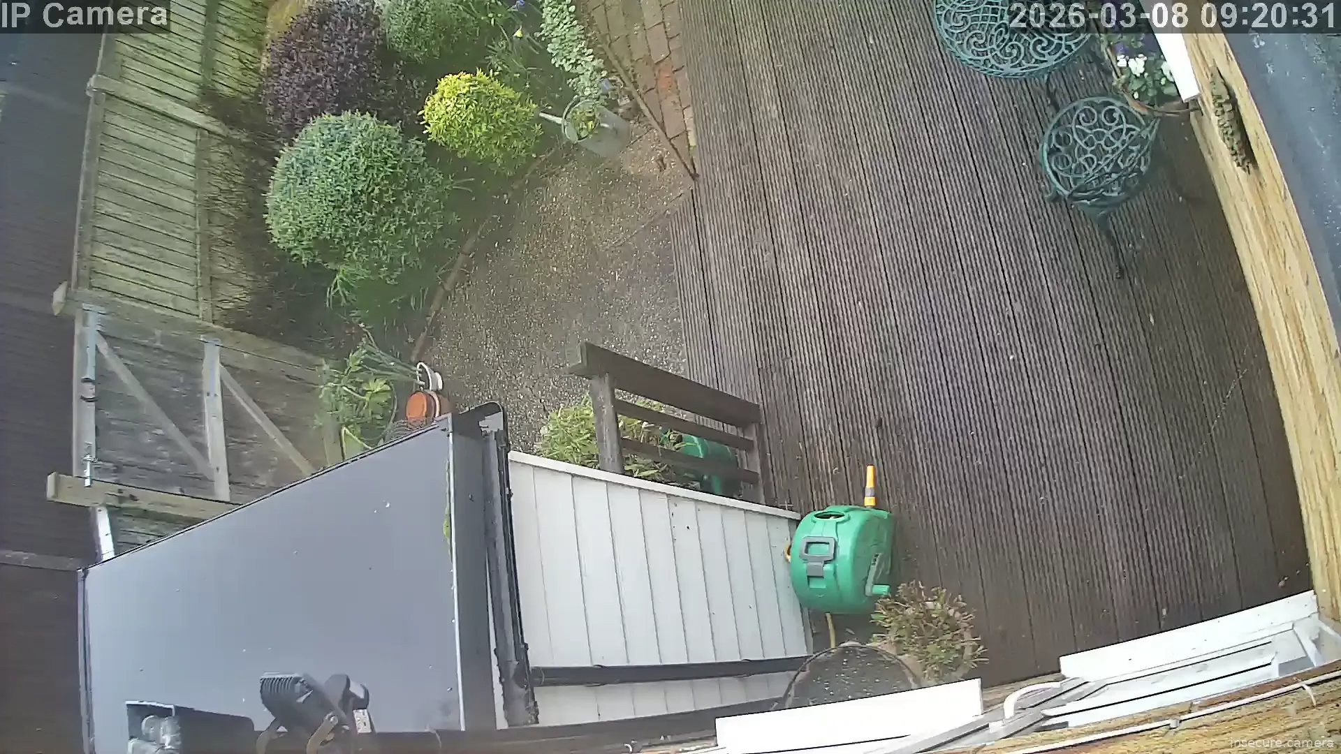 Camera in United Kingdom