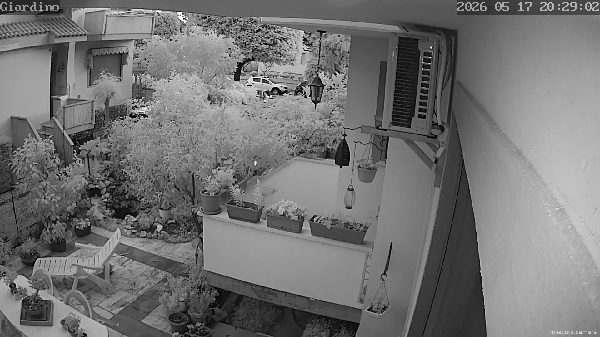 Camera in Italy
