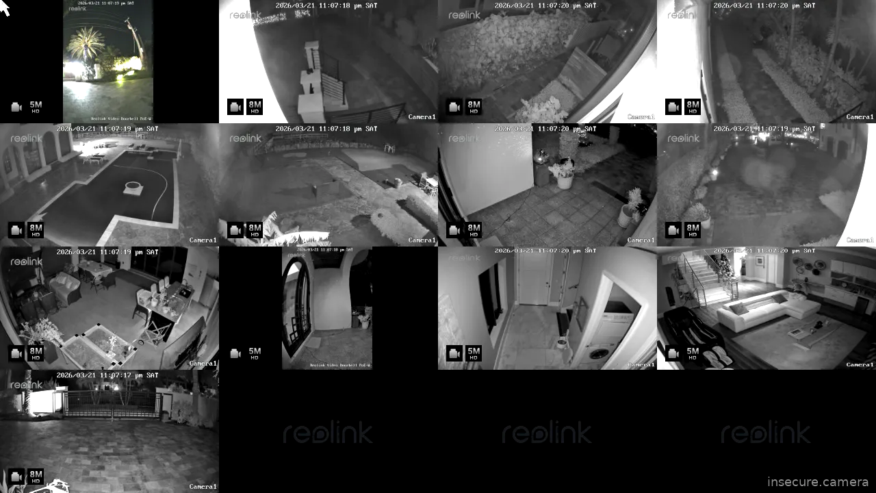 Camera in United States