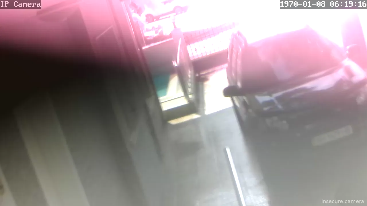 Camera in Türkiye