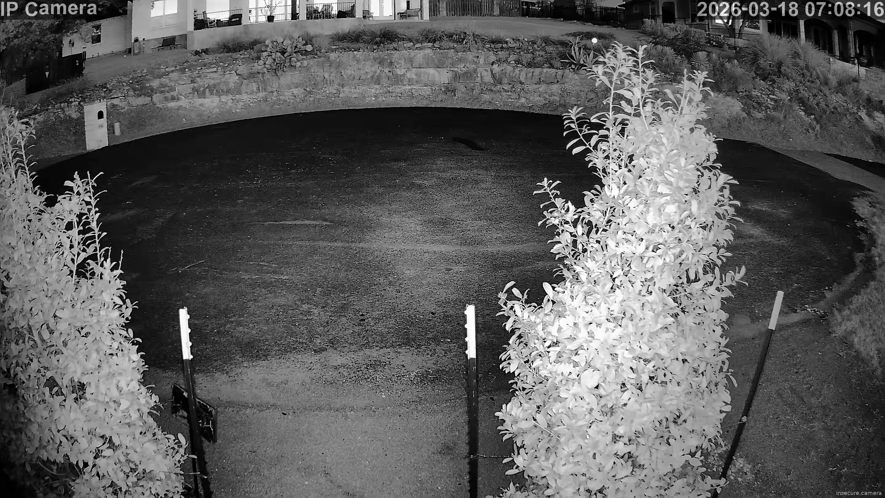 Camera in United States