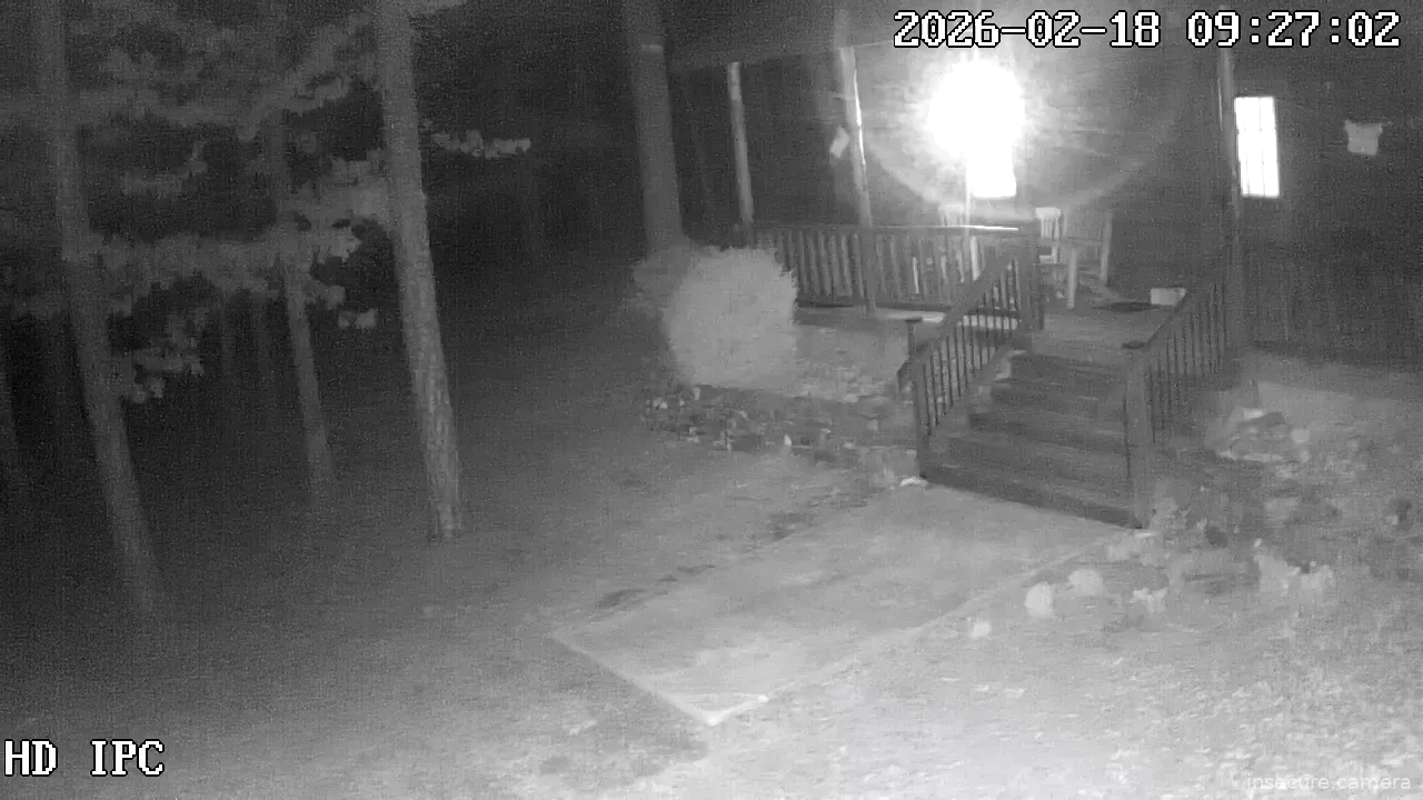 Camera in United States