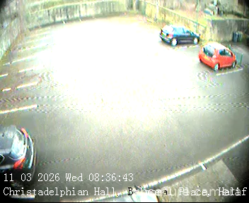 Camera in United Kingdom