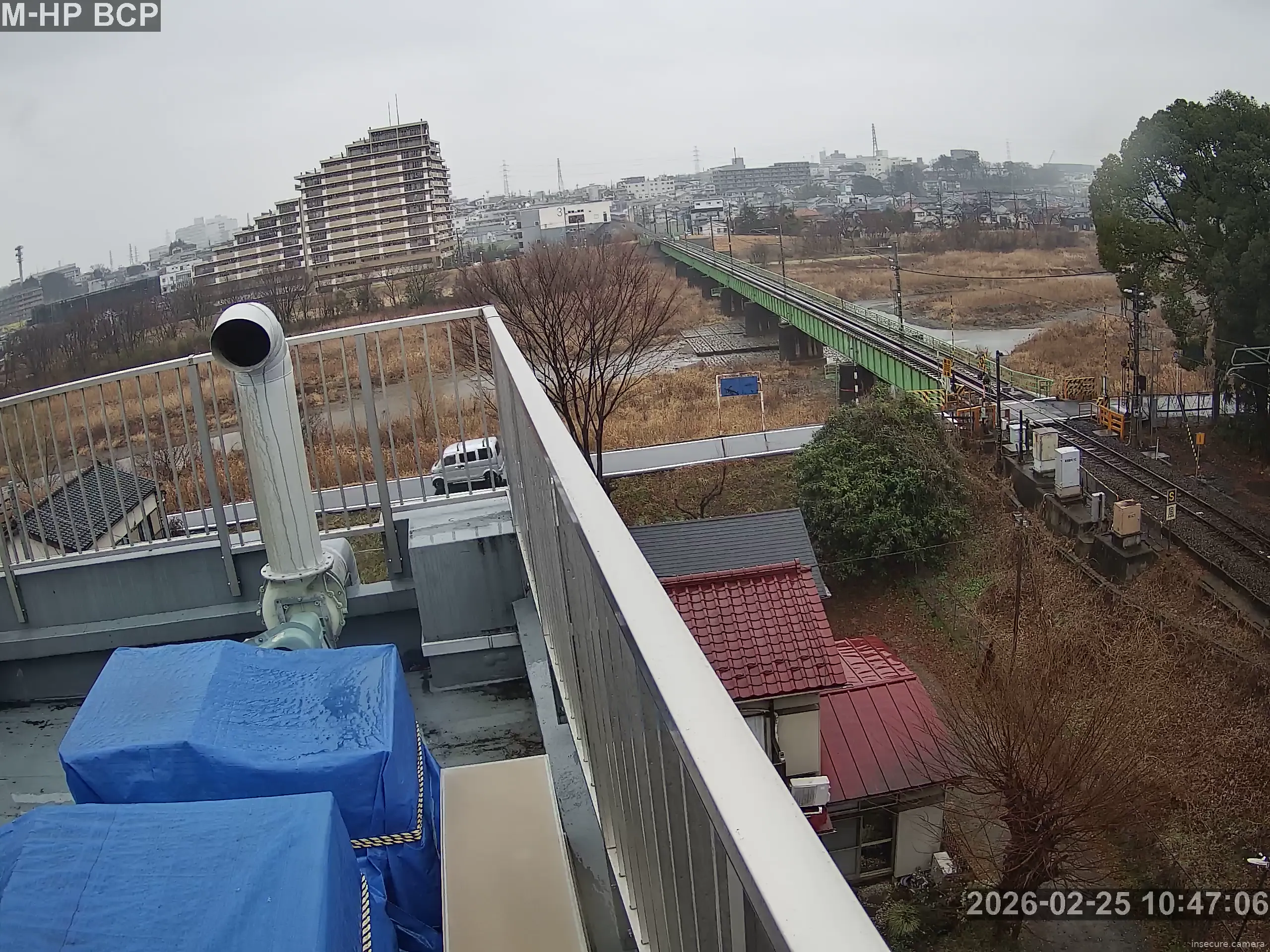 Camera in Japan