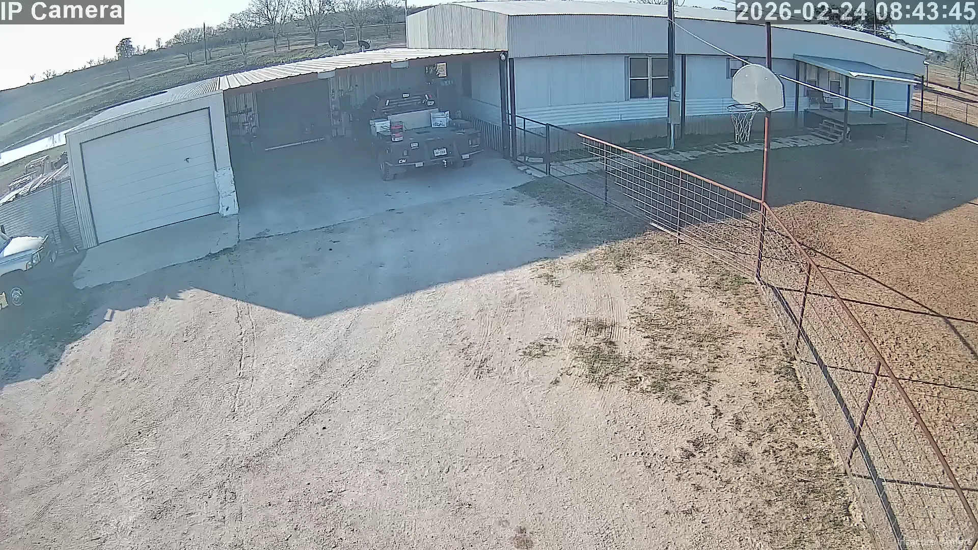 Camera in United States