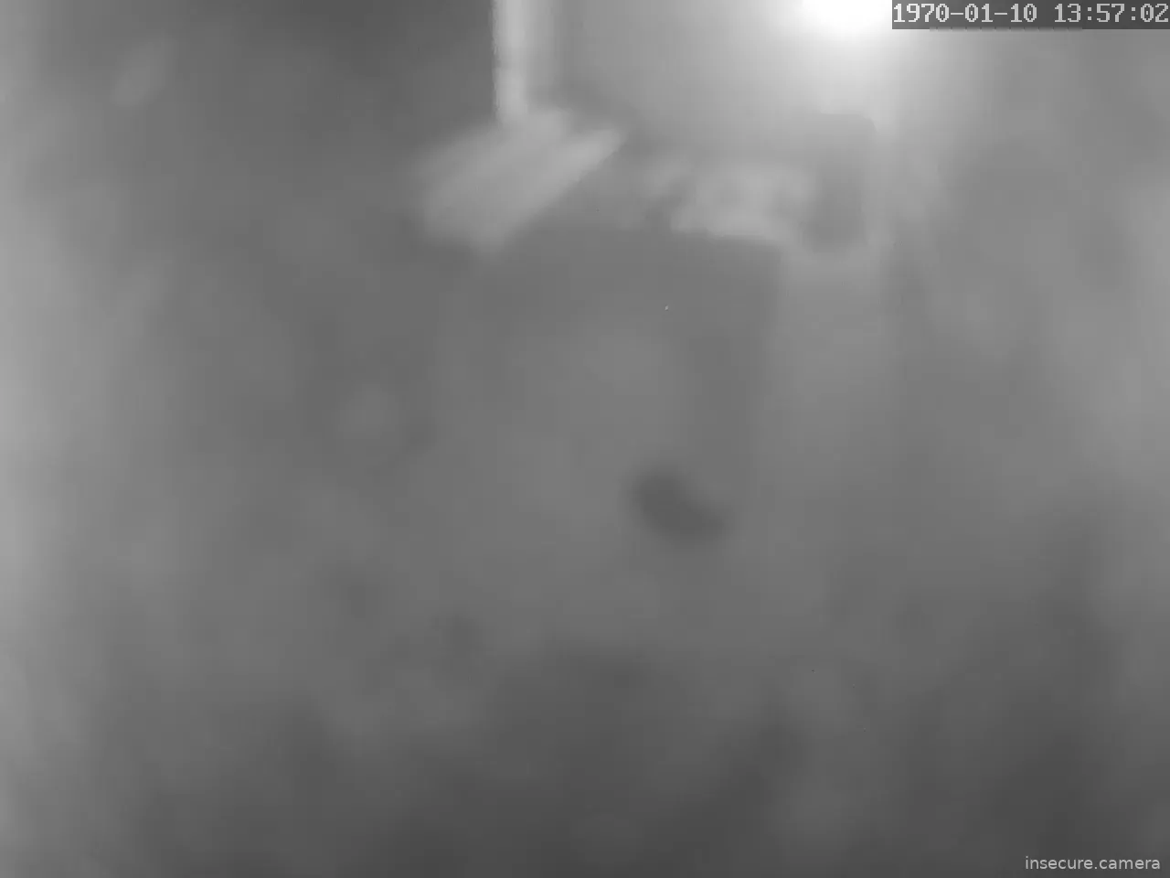 Camera in Uruguay