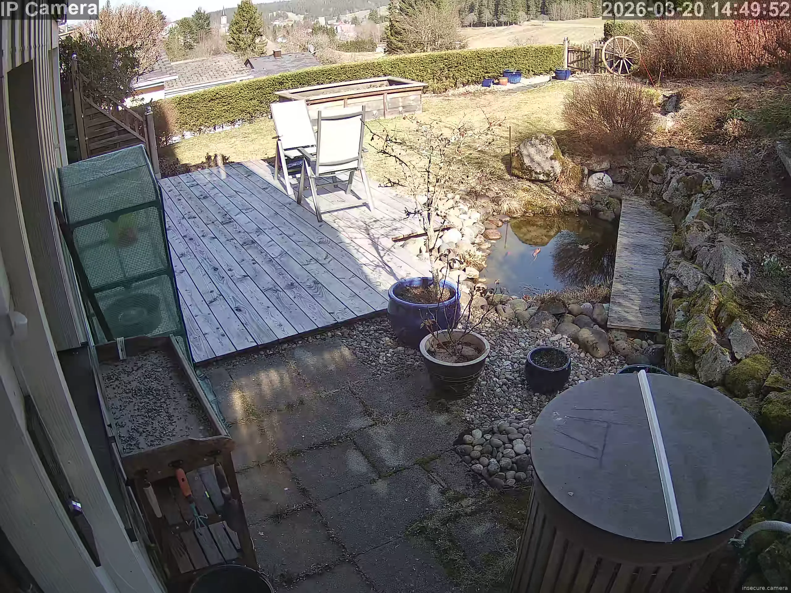 Camera in Germany