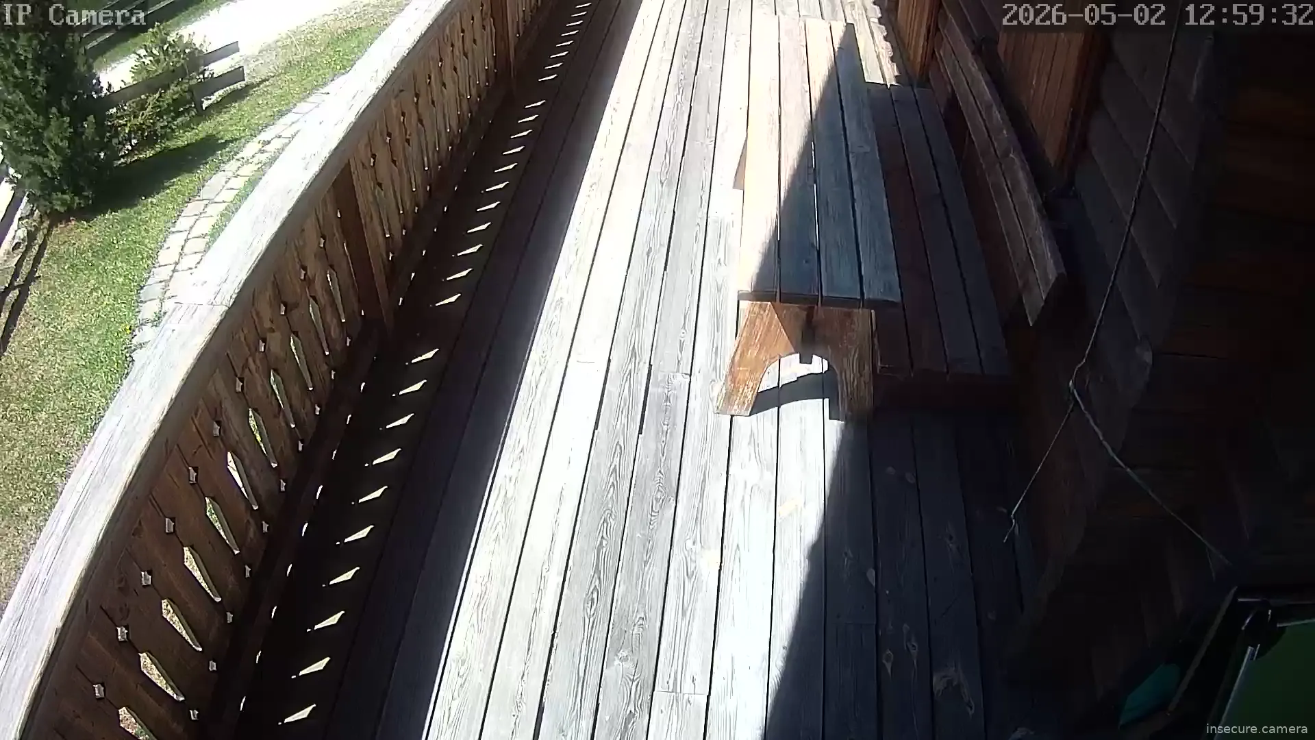 Camera in Austria