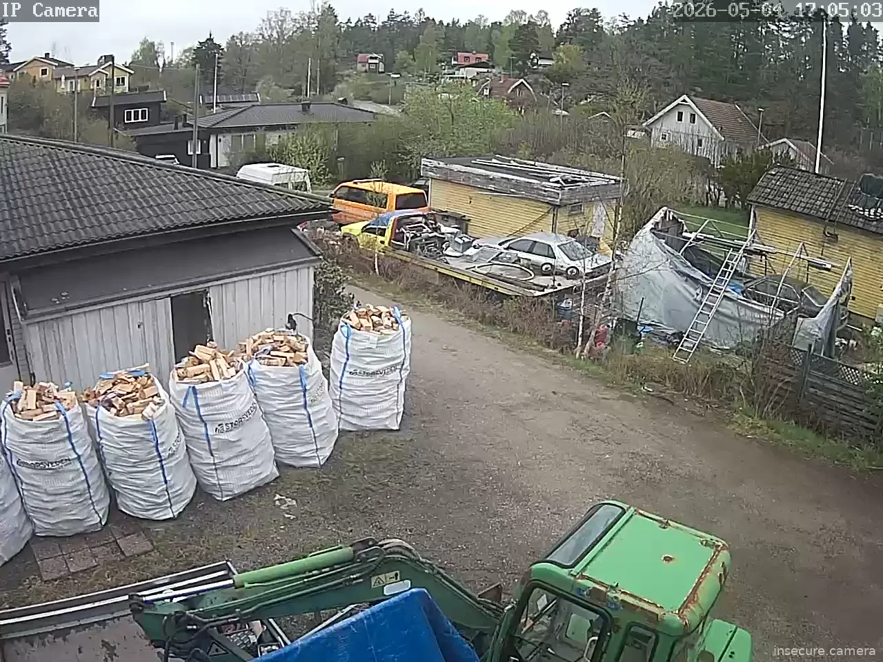 Camera in Sweden