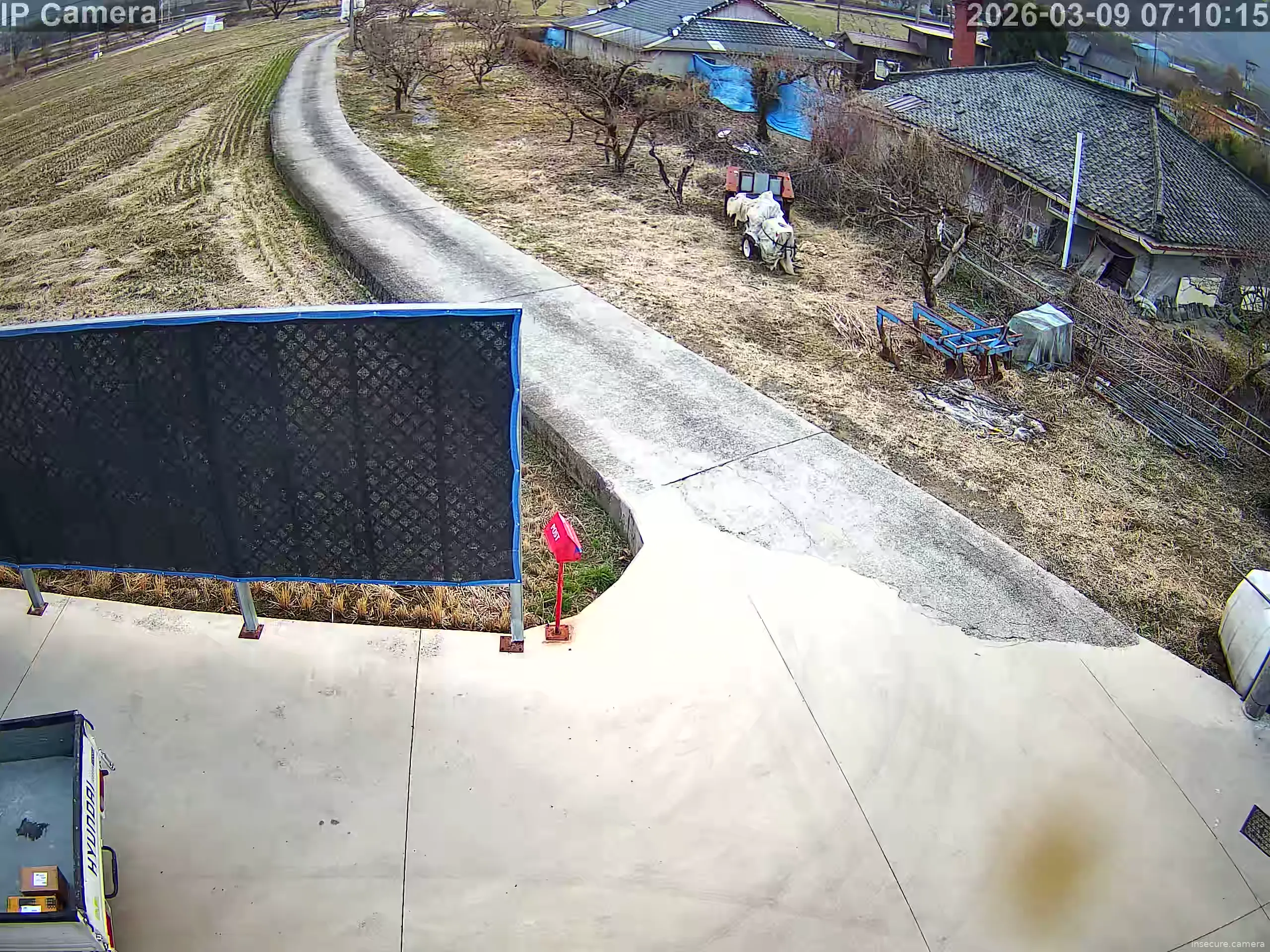 Camera in South Korea