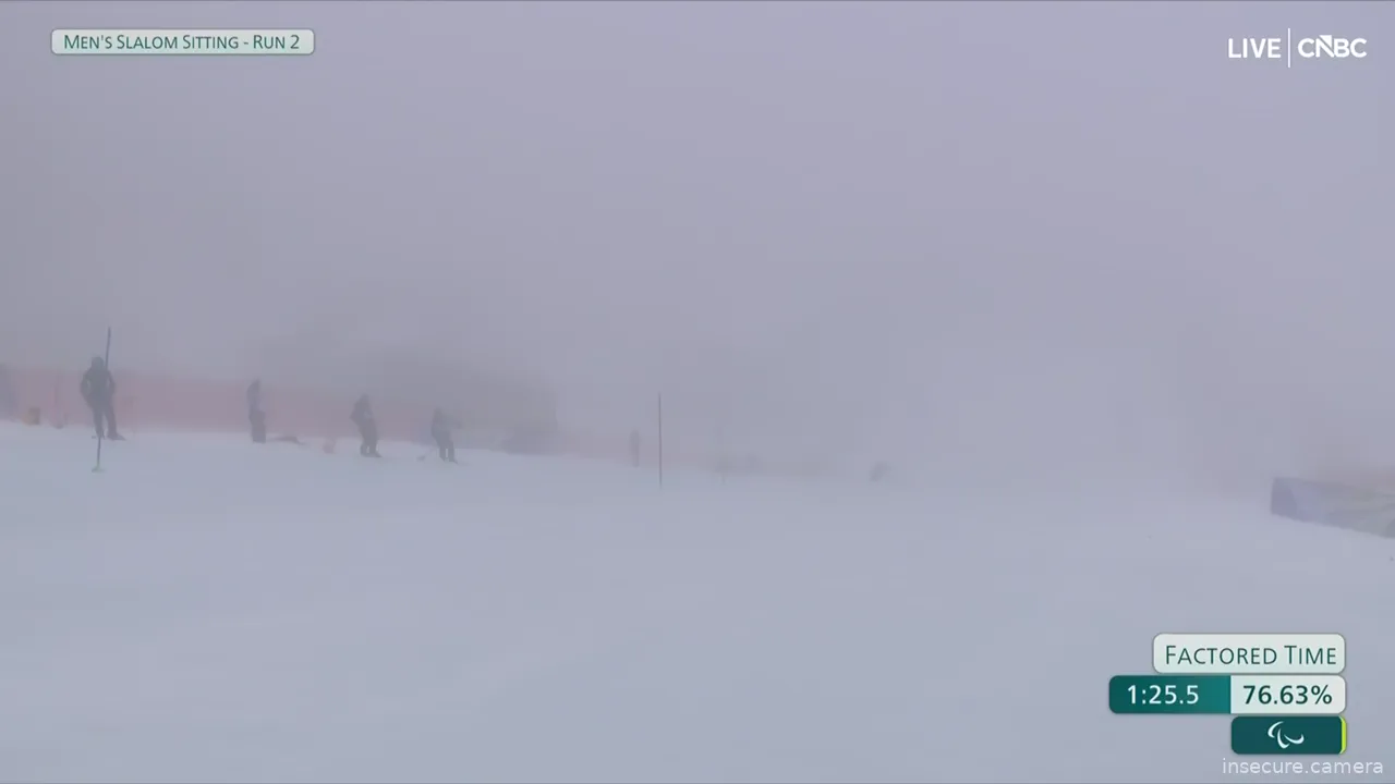 Camera in United States