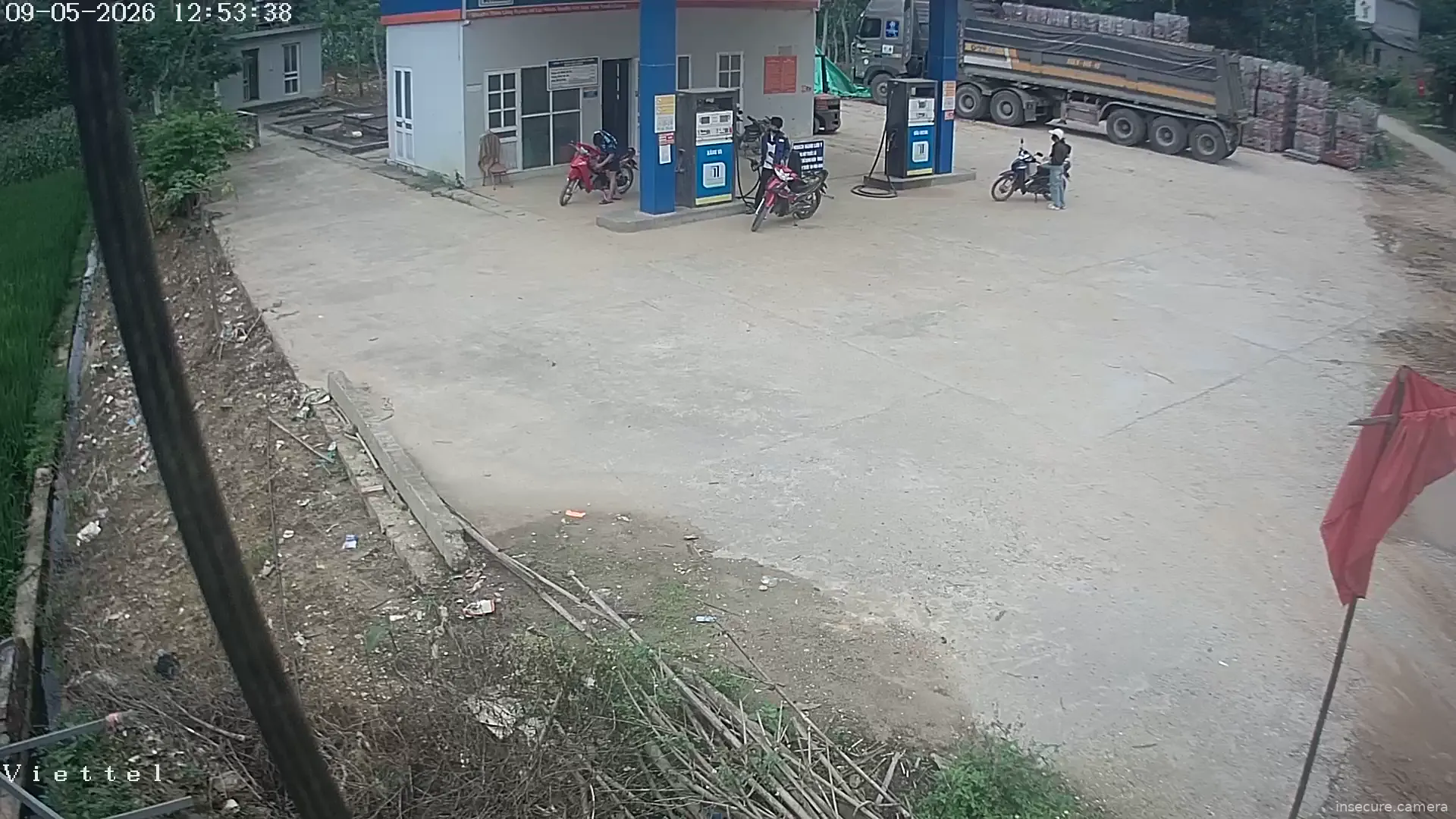 Camera in Vietnam