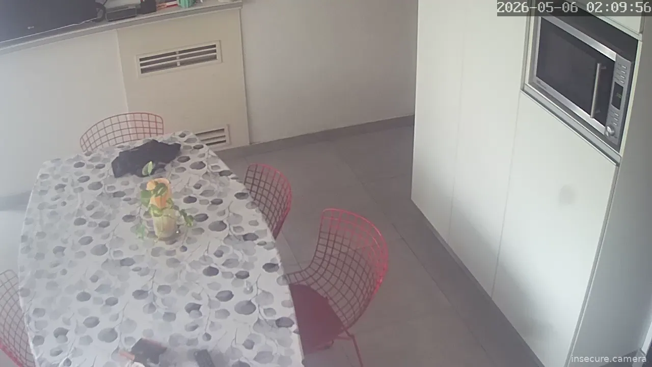 Camera in Argentina