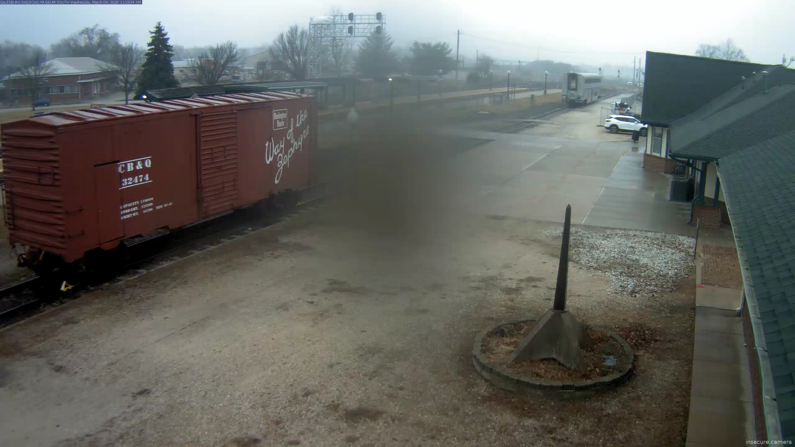 Camera in United States