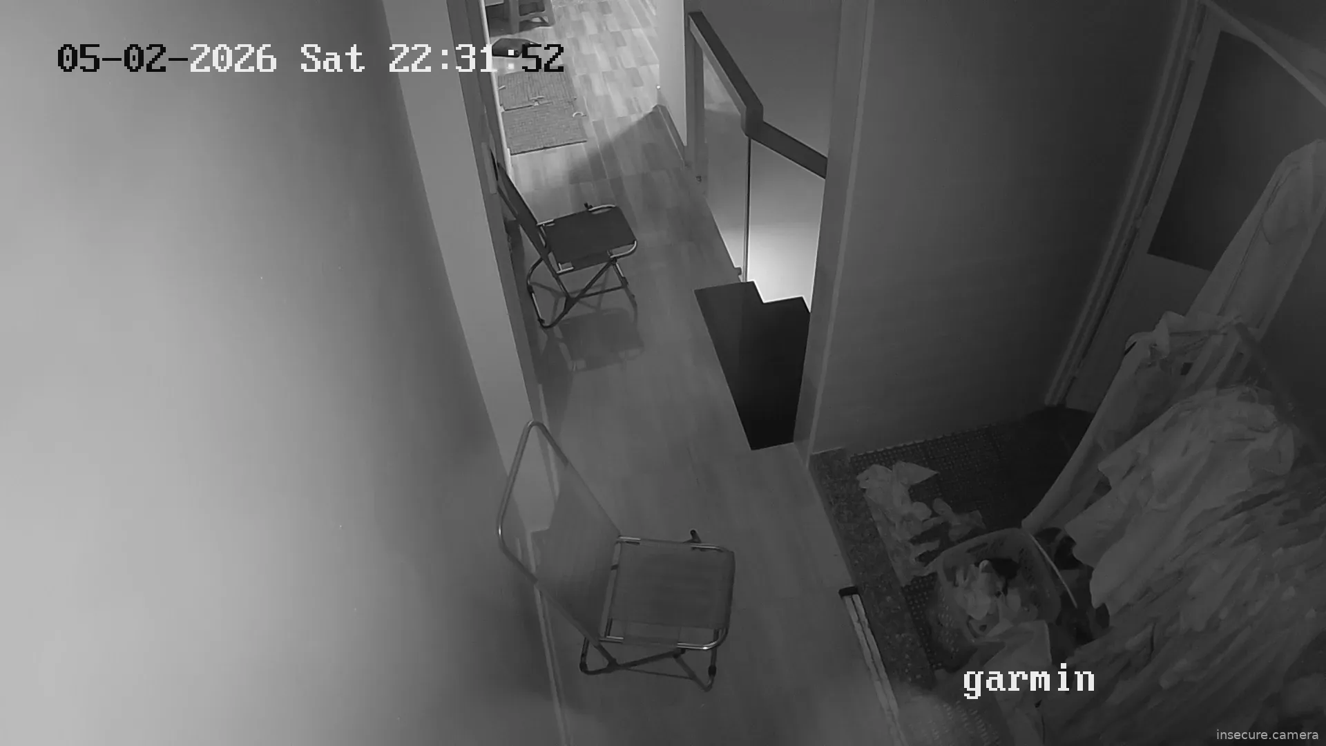 Camera in Vietnam