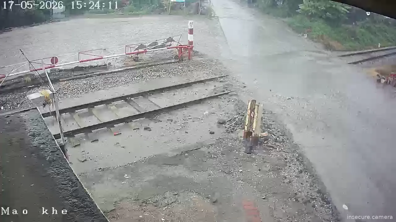 Camera in Vietnam