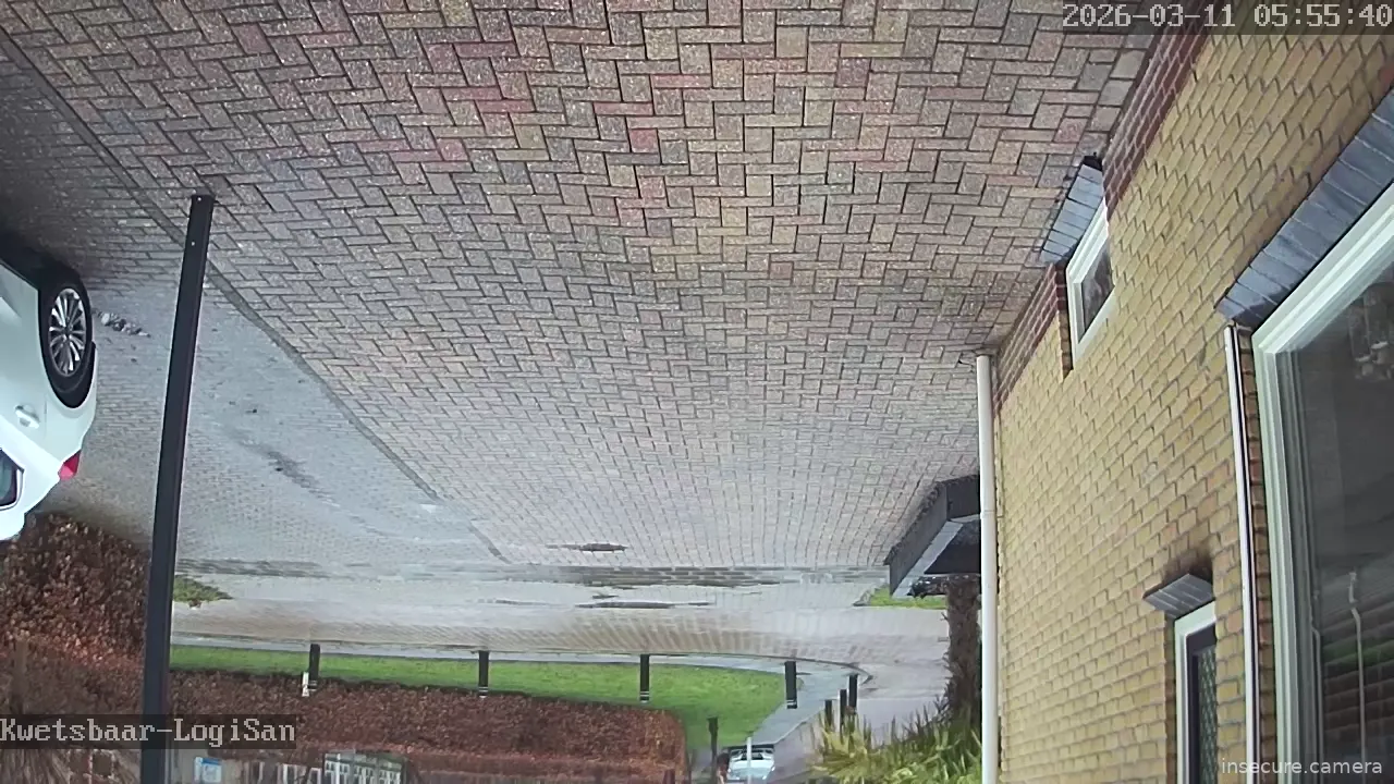 Camera in Netherlands