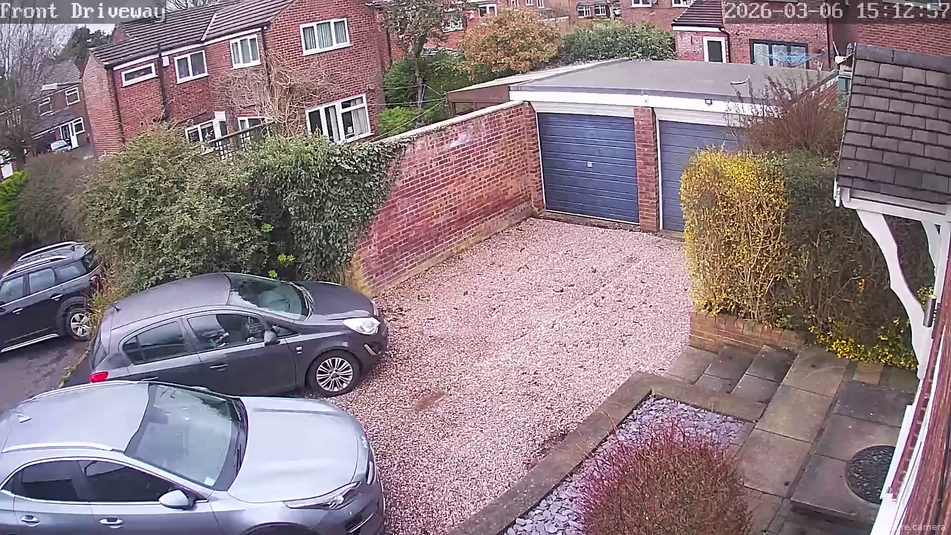 Camera in United Kingdom