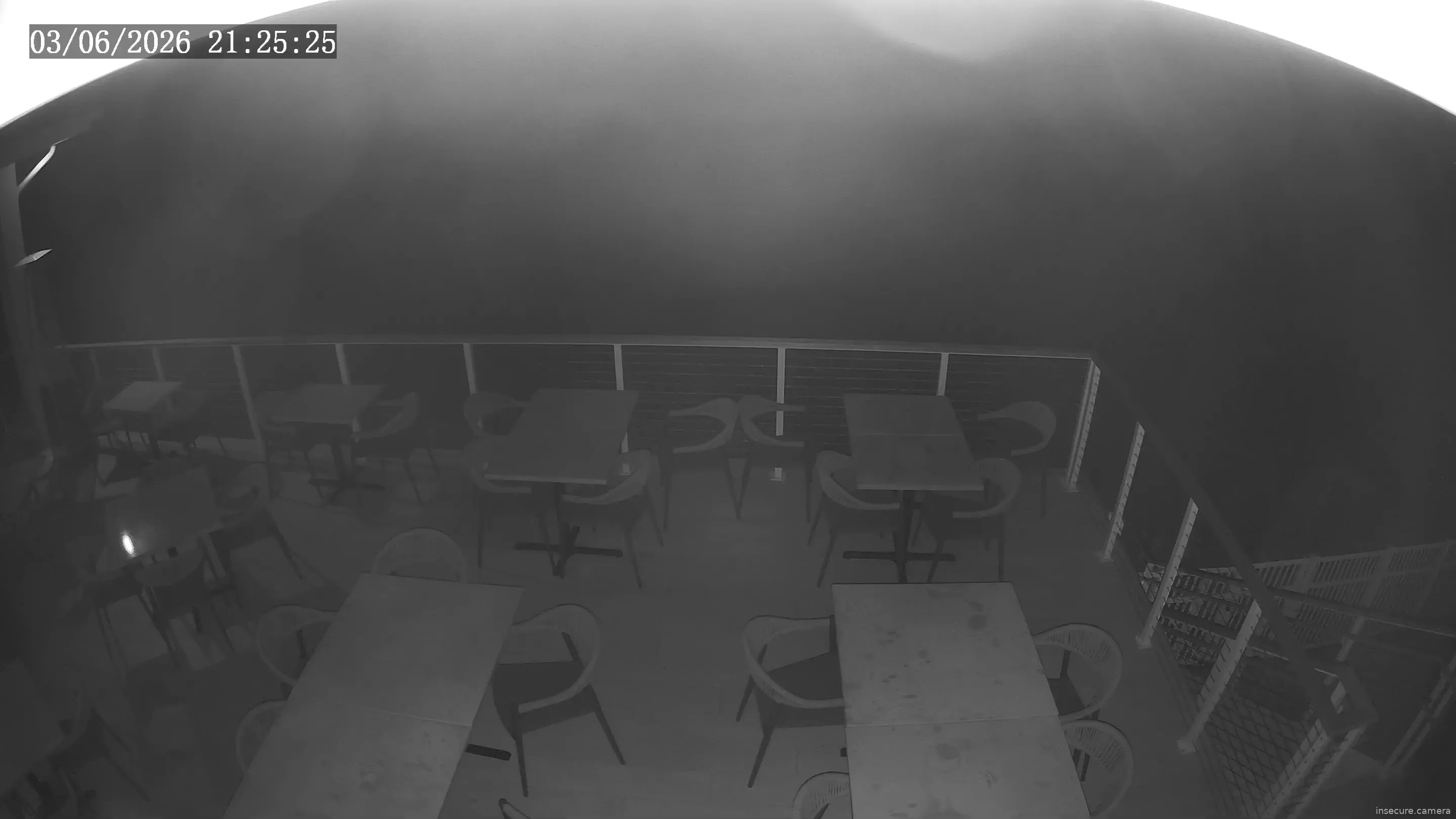 Camera in United States