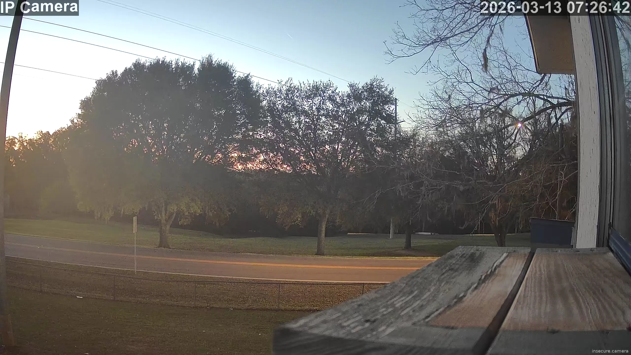 Camera in United States