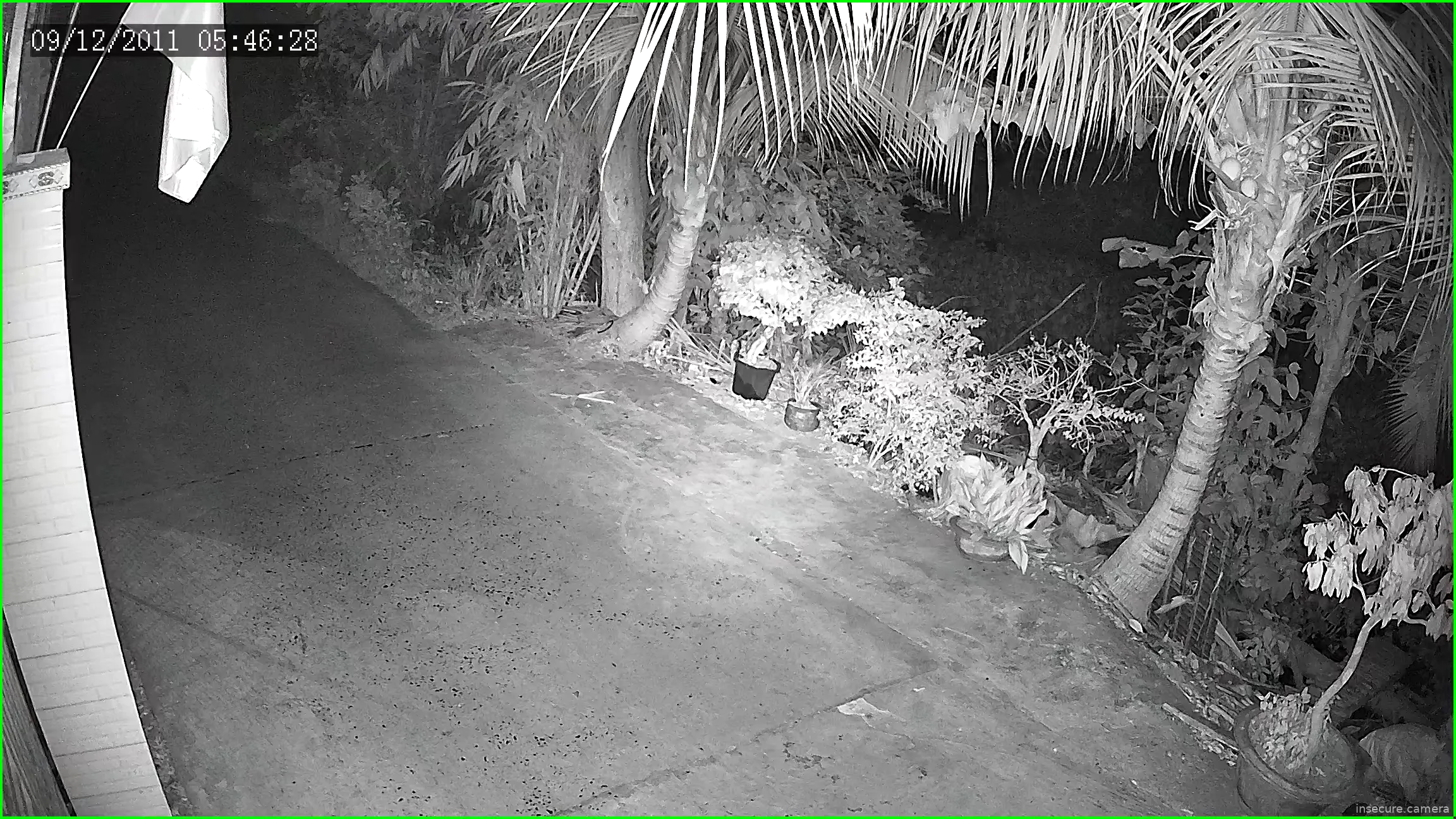 Camera in Vietnam