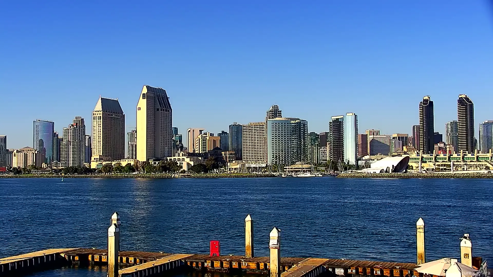 Camera in United States