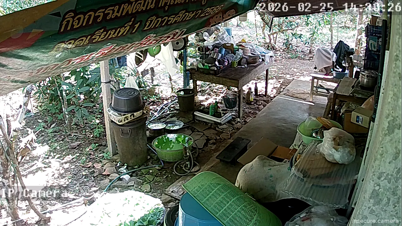 Camera in Thailand