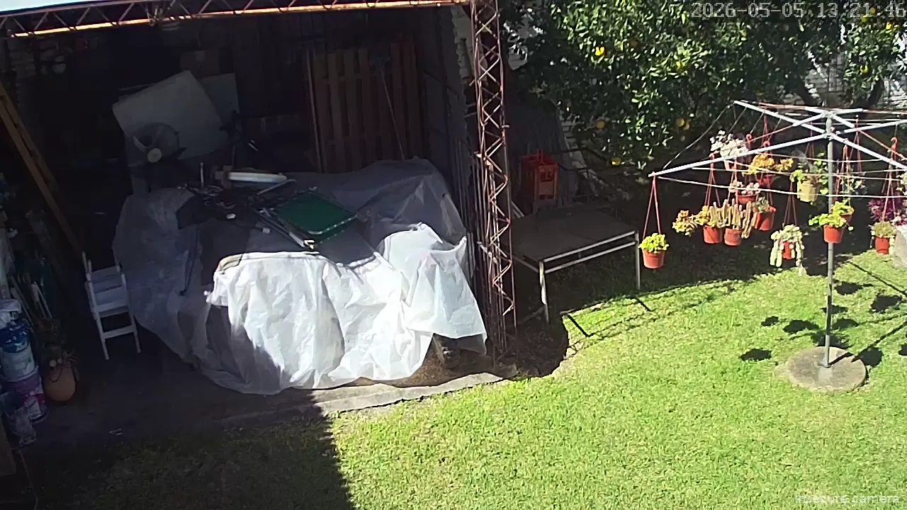 Camera in Argentina