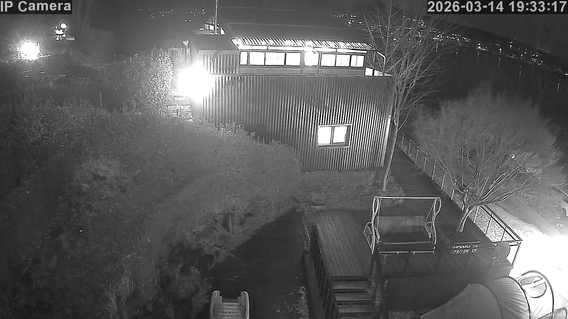 Camera in South Korea