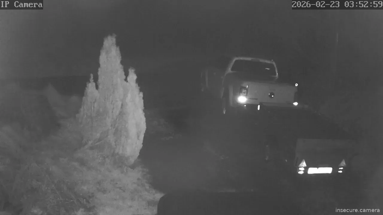 Camera in United Kingdom