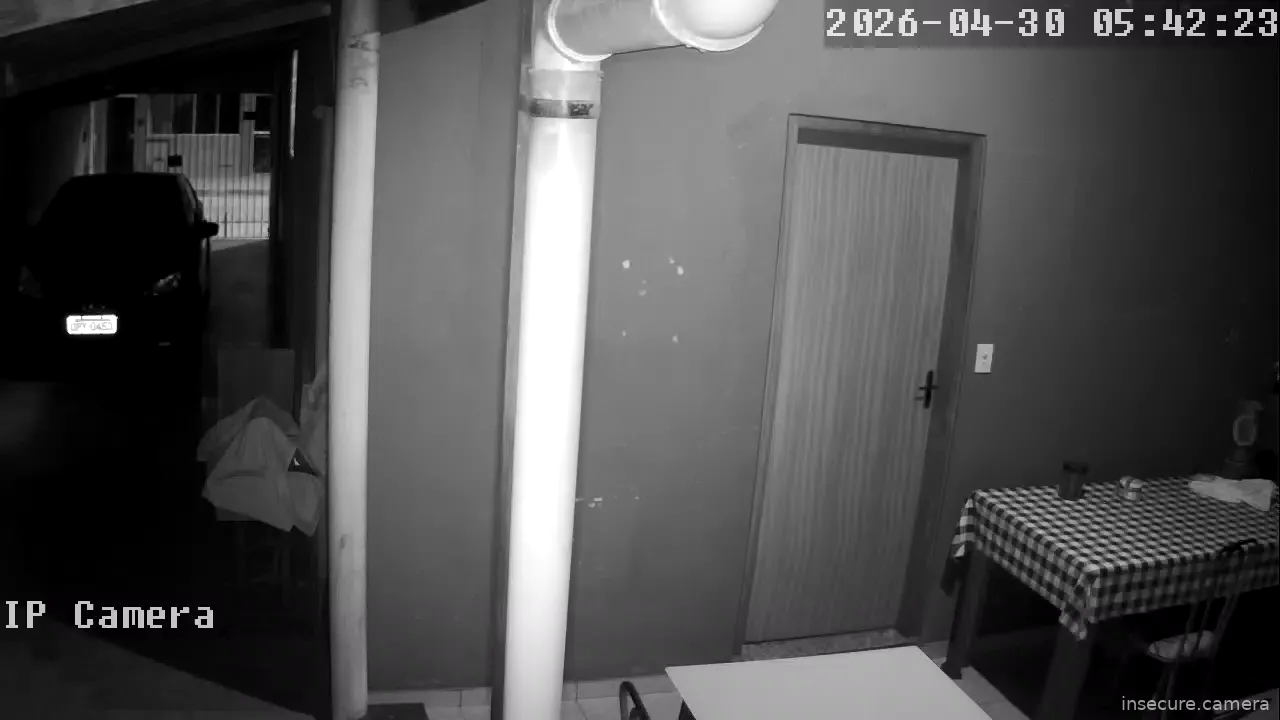 Camera in Brazil