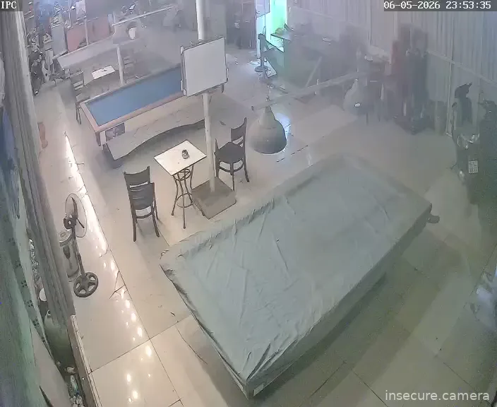 Camera in Vietnam