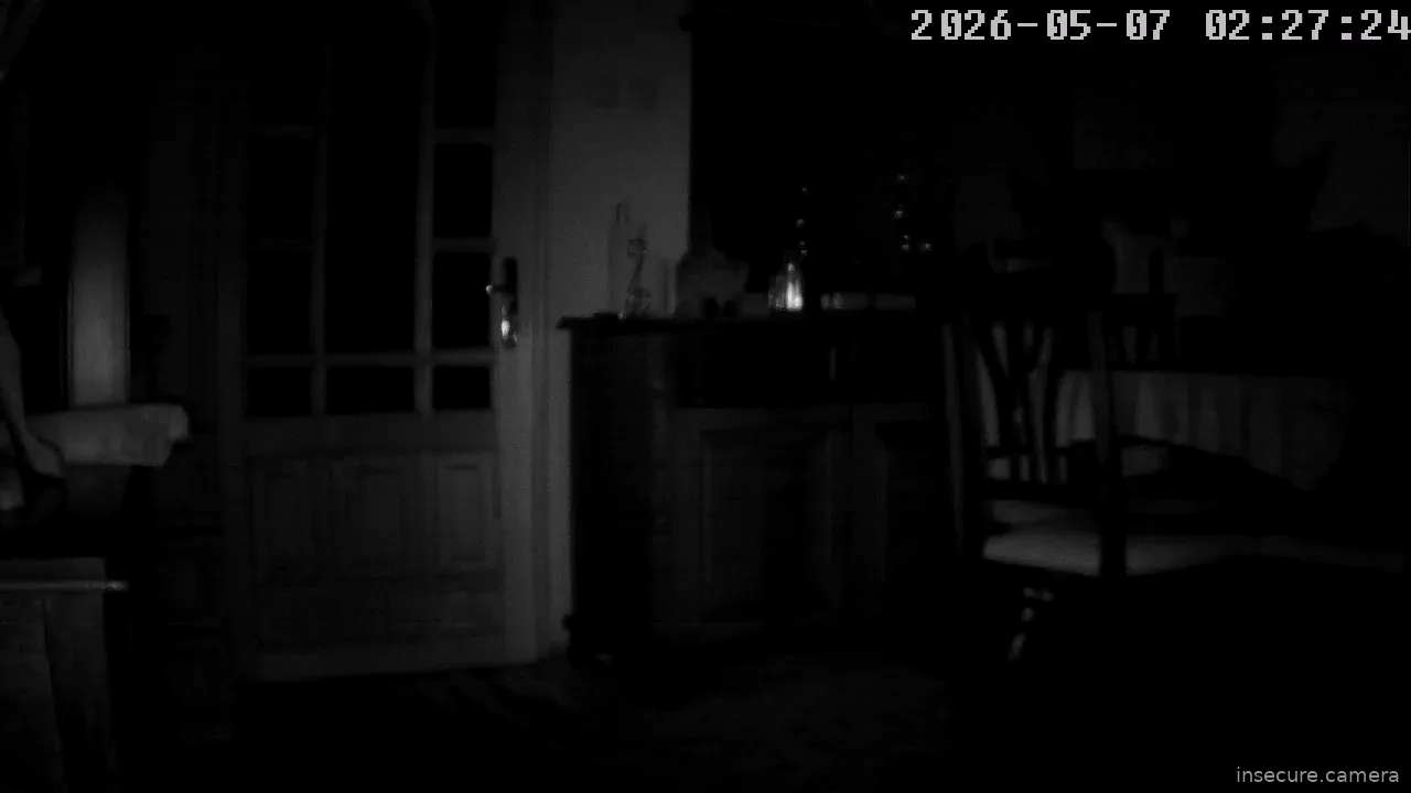 Camera in Türkiye