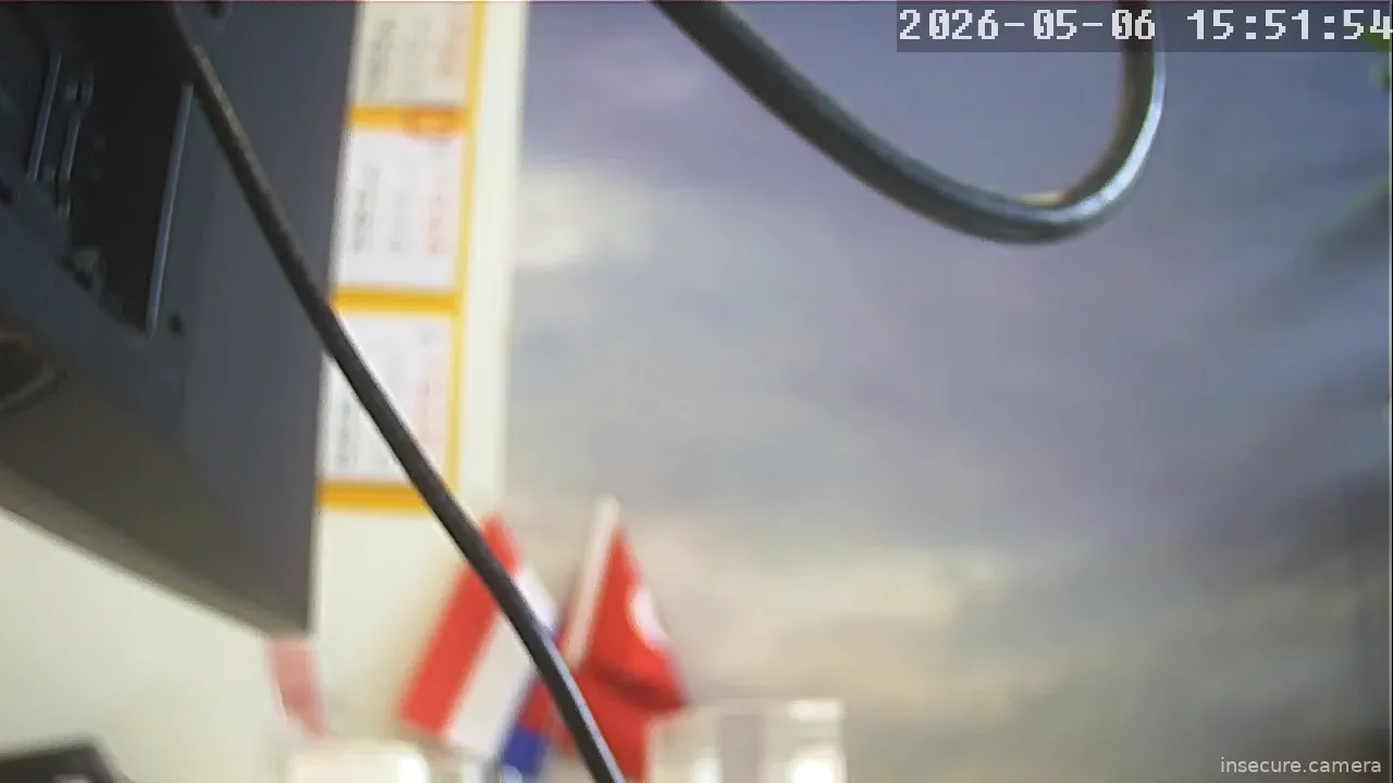 Camera in Netherlands